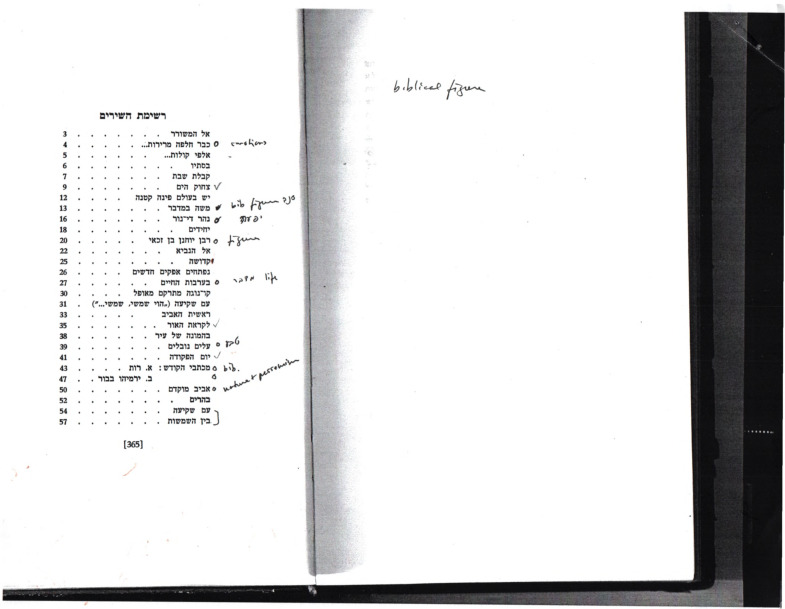schwartz_toc-shirim_1959.pdf