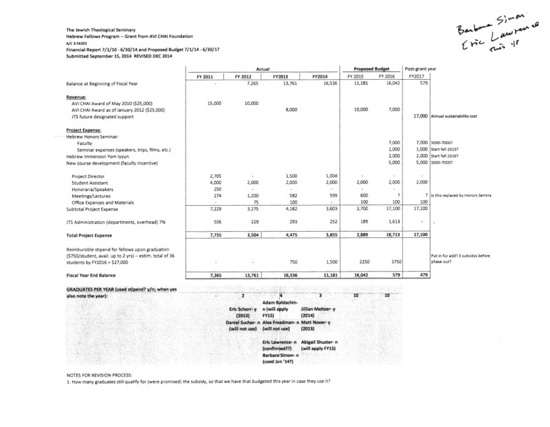 heb-fellows-grant.pdf