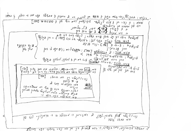 nister-nozer-tsigele_diagram.jpg