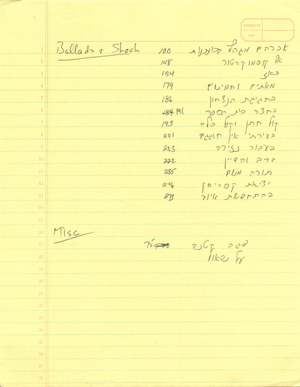 mintz_notes_ballads-and-shoah.pdf