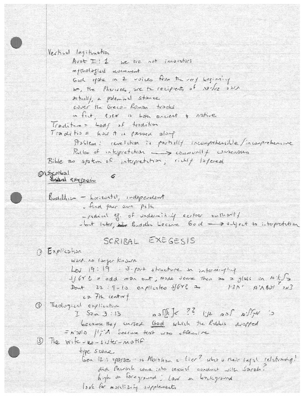 Notes on the class, Midrash in the Bible, by David Roskies
