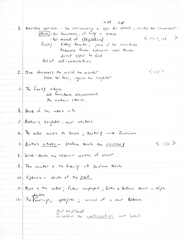 baron-ma-shehaya-notes.pdf