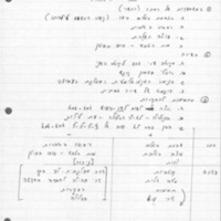 shlosnky-notes 2.pdf