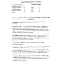 students-and-alumni.pdf
