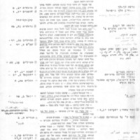 hanisrafim_teaching-copy.pdf