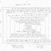 Bergelson_Yoysef Shur-Structural Scheme.pdf