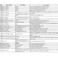 book-donation.pdf