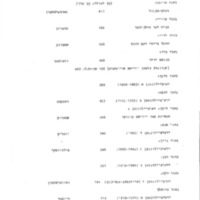 sholem-aleichem-book-project-guidline-policies.pdf